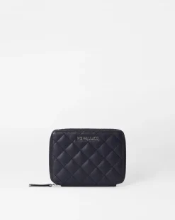 Passport Organizer
